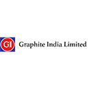 Client 38